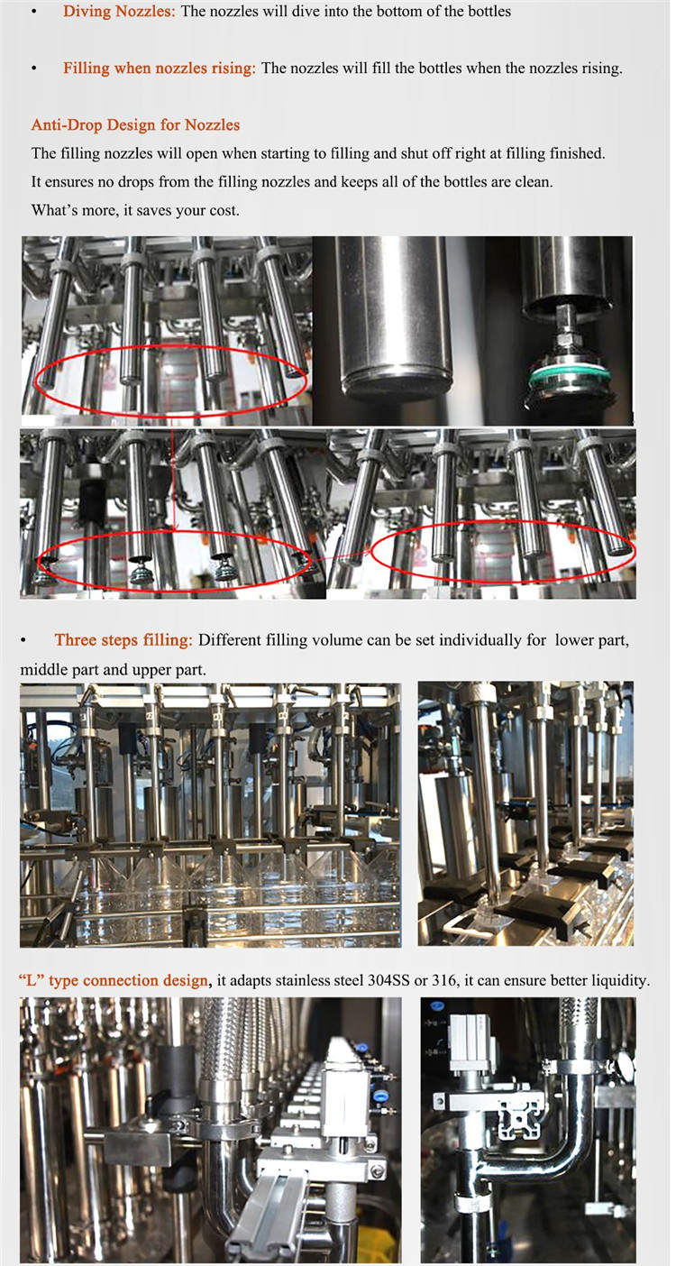 Awtomatikong Servo Motor Bottle Filling Machine 4