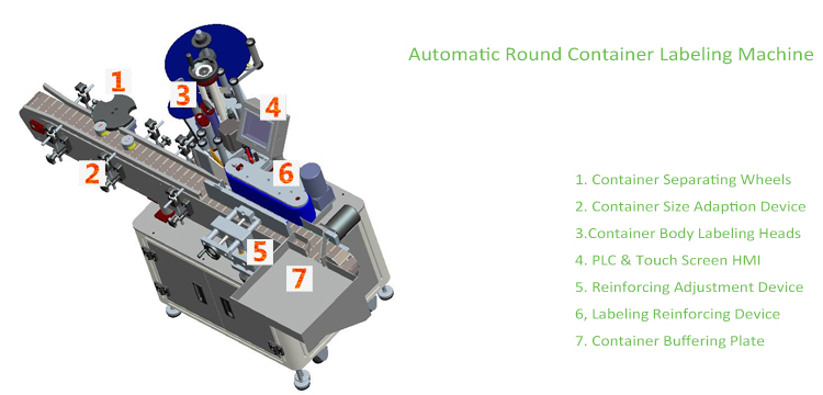 T Vertical Type Awtomatikong Round Container Labeling Machine