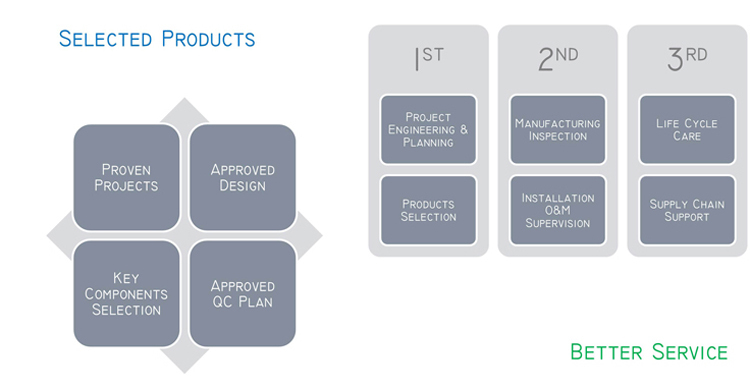 T Vertical Type Awtomatikong Round Container Labeling Machine